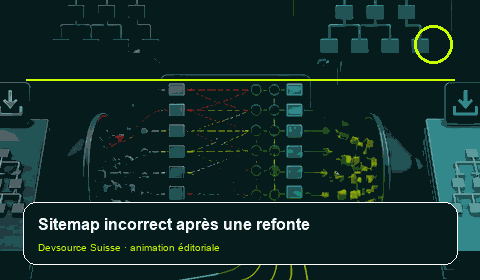 Animation consacrée à « Sitemap faux après refonte : en faire l’inventaire des URL… »