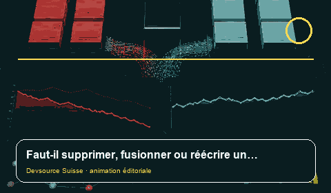 Animation consacrée à « Faut-il supprimer, fusionner ou réécrire un contenu qui ne génère… »