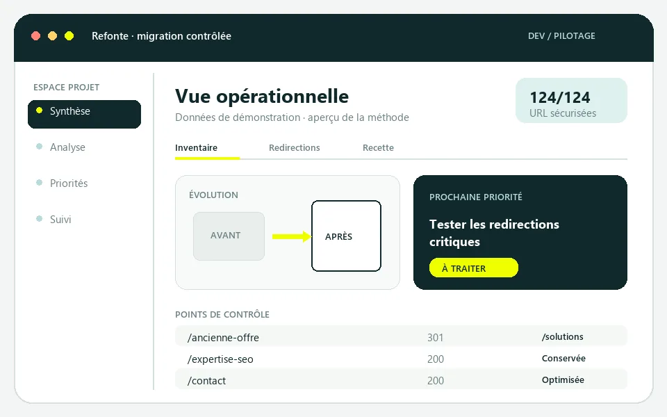 Aperçu avant-après d’une refonte avec plan de redirections et contrôles SEO